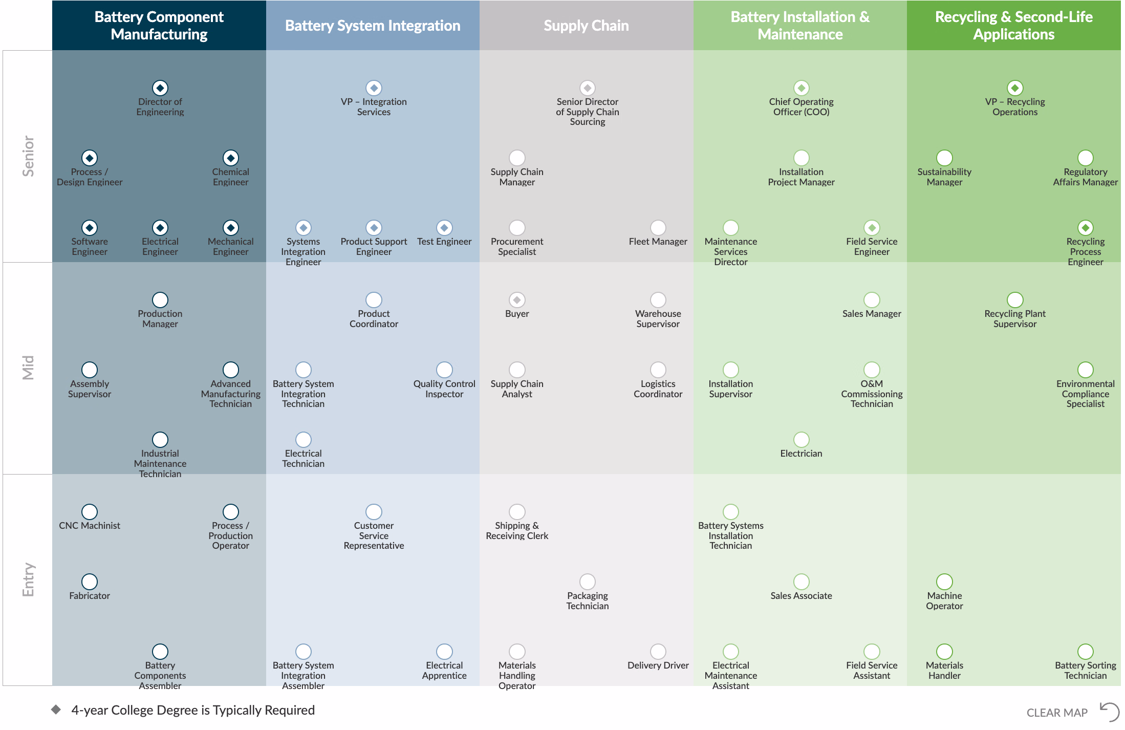Wage Map